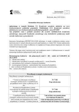 Białystok, dnia 10.05.2016 r. Komunikat dotyczący konkursu