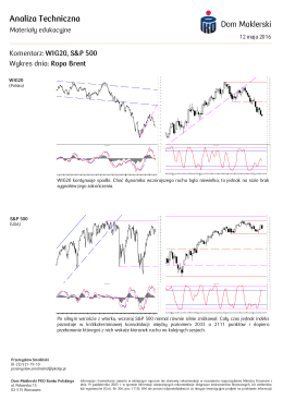 Analiza Techniczna WIG 20, S&P 500. Wykres dnia: Ropa Brent