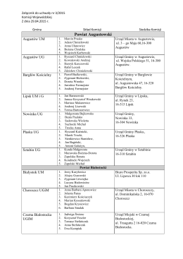 lista składów komisji1
