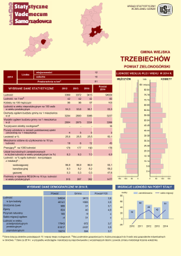 Trzebiechów gmina wiejska - Urząd Statystyczny w Zielonej Górze