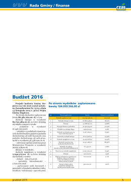 Budżet 2016 - Gmina Dopiewo