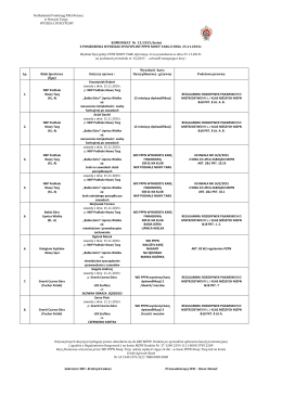 Wydział Dyscypliny PPPN (aktualizacja 1)