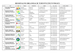 REGIONALNE ORGANIZACJE TURYSTYCZNE W POLSCE