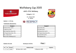 Wolfsberg Cup 2015