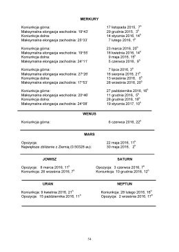 54 MERKURY Koniunkcja górna: 17 listopada 2015, 7h