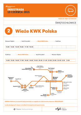2 Wieże KWK Polska