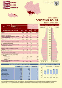 OCHOTNICA DOLNA - Urząd Statystyczny w Krakowie