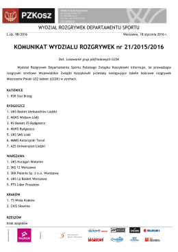 Komunikat WR nr 21/2015/2016 dot. losowania grup półfinałowych