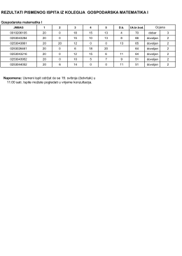 rezultati pismenog ispita iz kolegija gospodarska matematika i