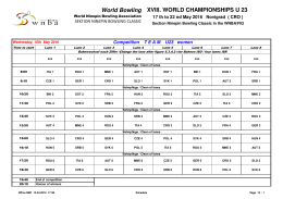 XVIII. WORLD CHAMPIONSHIPS U 23 World Bowling