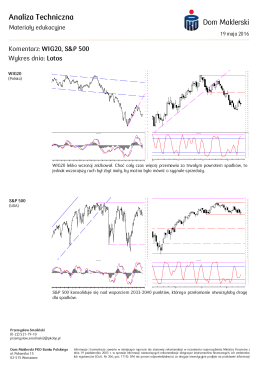 Analiza Techniczna WIG 20, S&P 500. Wykres dnia: Lotos