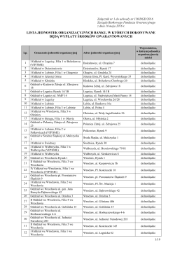 lista jednostek organizacyjnych Pekao S.A. dokonujących wypłat