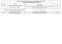 Sıra No Proje Adı Başvuru Sahibi İl 1 YAŞAM ALANIMA