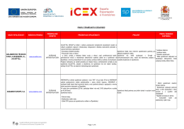 PR_2882_ANNEXE I - Profiles of Spanish participants_CZ
