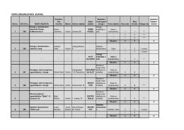 Popis smjestajnih kapaciteta Kutina (1)
