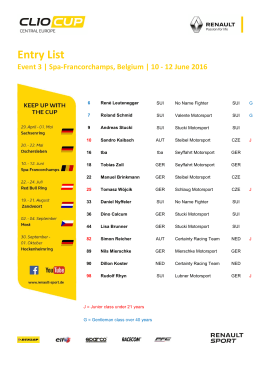 Entry List Event 3 | Spa-Francorchamps, Belgium | 10