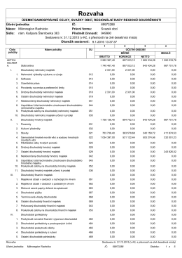 ROZVAHA MR Radnicko