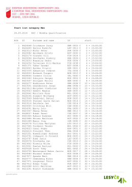 Start list category Men 26.05.2016 EOC / Middle Qualification