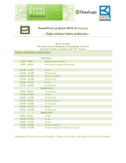 PowerPivot za Excel 2010 Workshop – Dajte smisao Vašim podacima
