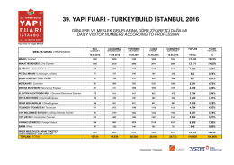 39 YAPI FUARI- TURKEYBUILD İSTANBUL 2016