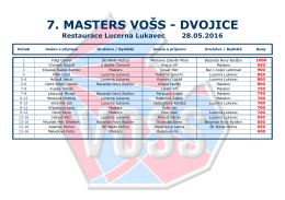 7. Masters VOŠS Páry - Restaurace Lucerna Lukavec, 28.5.2016