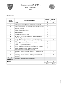 Sesje z plusem 2015/2016