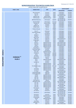 Wykaz pakietów telewizyjnych