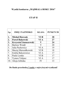 Wyniki konkursu „MĄDRALA ROKU 2016” ETAP II 1. Michał Horczak