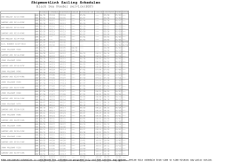 ShipmentLink Sailing Schedule