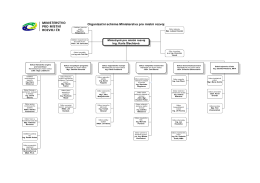 Organizační struktura MMR ČR