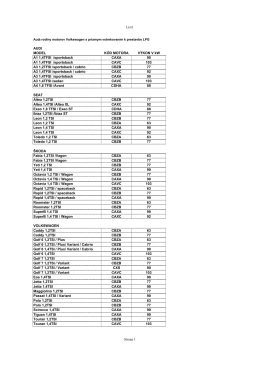 List1 Strana 1 AUDI MODEL KÓD MOTORA VÝKON V