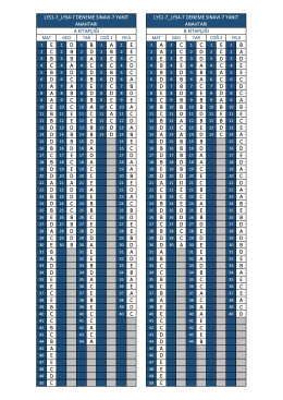 LYS Deneme Sınavı Cevap Anahtarı