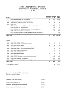 Návrh II. rozpočtového opratření rozpočtu DSO Veselsko na rok 2016