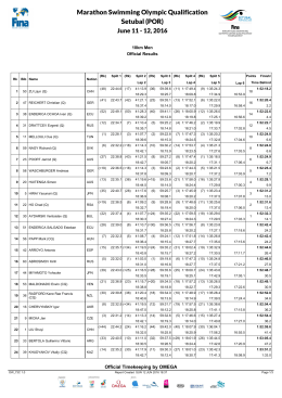 Marathon Swimming Olympic Qualification Setubal (POR)