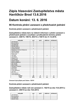 Zápis hlasování Zastupitelstva města Havlíčkův Brod 13.6.2016
