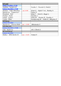 OP muži Pátek 17.6.2016 v 17:30 Studénka