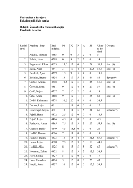 Žurnalistika / komunikologija Predmet: Retorika . Redni broj Prezime