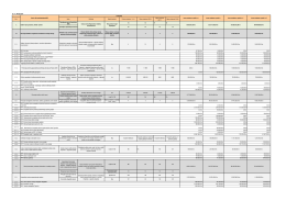 Kopija Financijski okvir za ŽRS nova sa svim proračunima