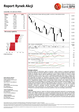 Raport Rynek Akcji