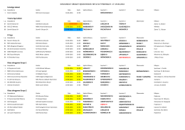 komunikat obsady sędziowskiej nr 34 w terminach: 17