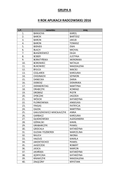 GRUPA A II ROK APLIKACJI RADCOWSKIEJ 2016