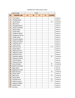 ZAVRŠNI ISPIT: Matematička analiza I