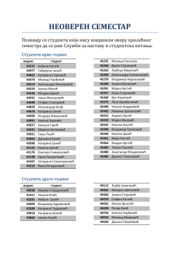 23.06.2016.Neoveren prolećni semestar školske 2015/2016. godine