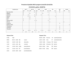 Prvenstvo Vojvodine MK A program Juniori/ke Seniori/ke 25.06