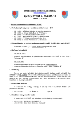 Zprávy STSST č. 33/2015-16 - Středočeský svaz stolního tenisu