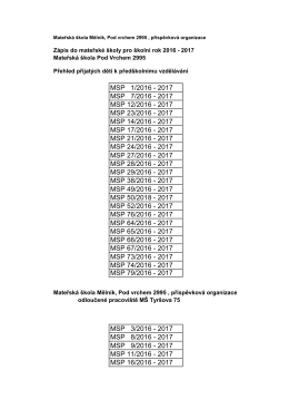 MSP 1/2016 - 2017 MSP 7/2016 - 2017 MSP 12/2016