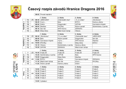 Časový rozpis závodů Hranice Dragons 2016