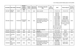 I.2.3e Evropsky významné lokality vázané na vodní prostředí