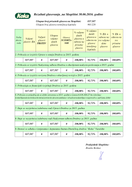KOKA d.d. Rezultati glasovanja Glavna skupština 30.06.2016
