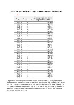 Referentni indeks potrošačkih cena JUL 2016